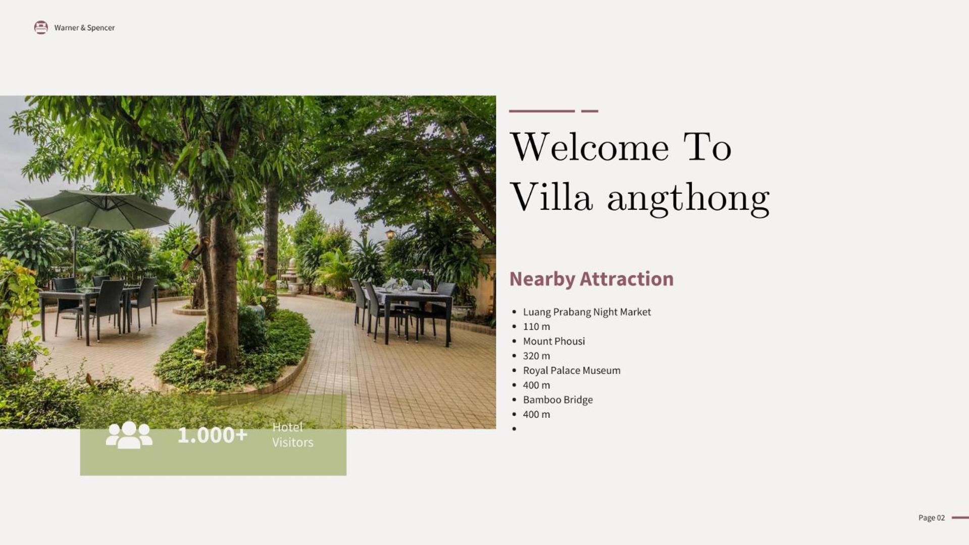 Villa Ang Thong Luang Prabang Exterior foto
